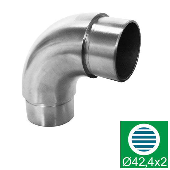 Prechod madla - koleno