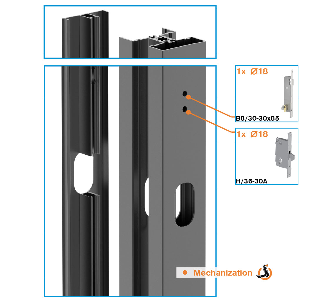 Krycia lišta široká s otvormi pre zámkovú krabicu-1850mm R7016