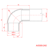 Prechod madla - koleno