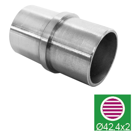 Prechod madla - spojka