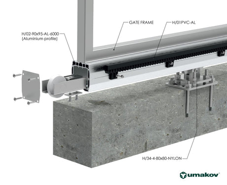 Vedenie spodné - ECO profile AL 90x95mm
