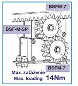 Konzola pre brzdiace zariadenie BSFM