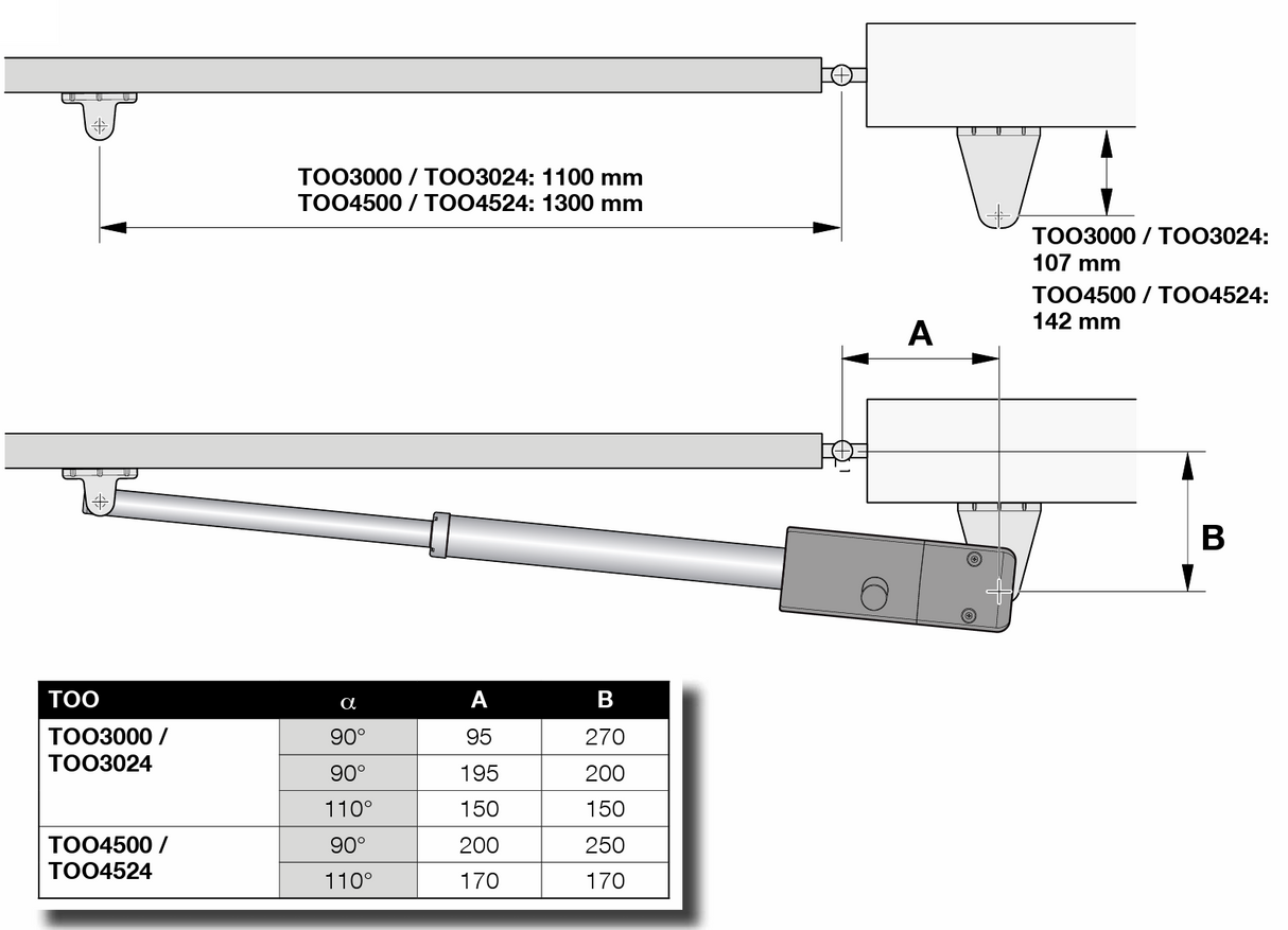 Nice pohon pre dvojkrídlovú bránu, sada s fotobunkami