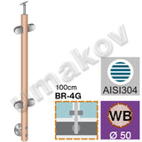 Stĺpik BUK, bočné kotvenie - obojstranný 180°