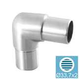 Prechod madla - koleno