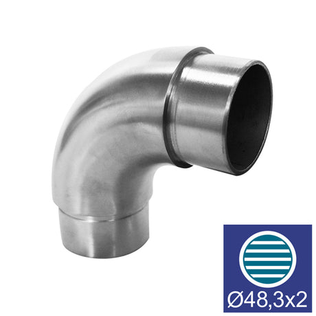 Prechod madla, koleno