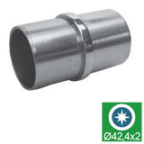 Prechod madla - spojka