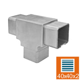 Prechod madla -T priamo