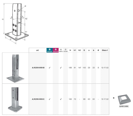 Spigot - kotviaci stĺpik pre sklo