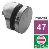 Držiak výplne skla