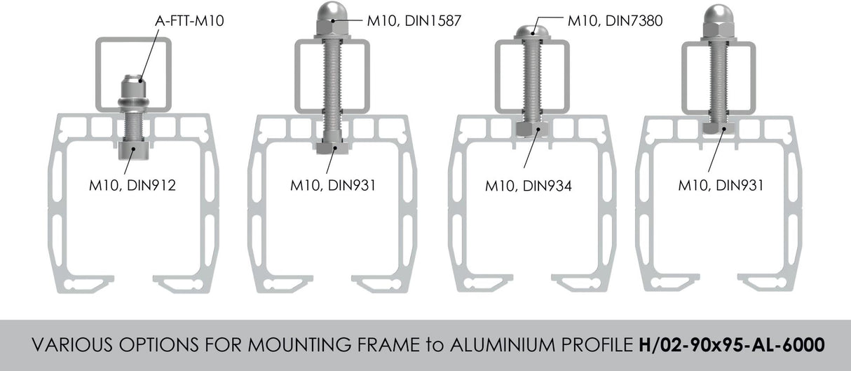 Sada pre posuvnú bránu do 4m profil AL 90x95mm