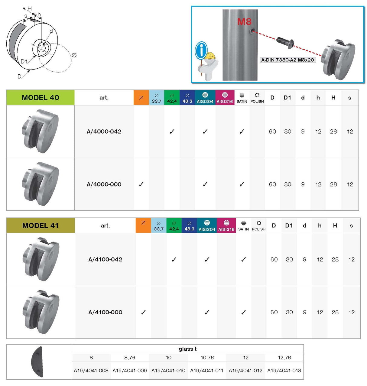 Držiak skla,zábradlie