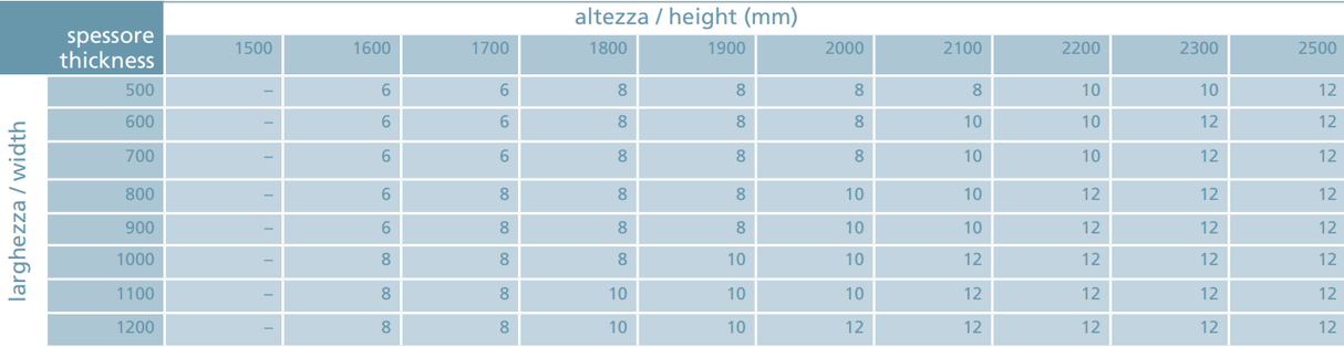 Hydraulicky samozatvárač AISI304, 190x89x40mm