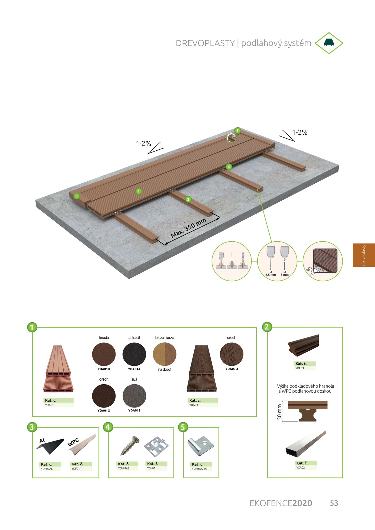 WPC podlahová doska 150x25x2900mm, hnedá