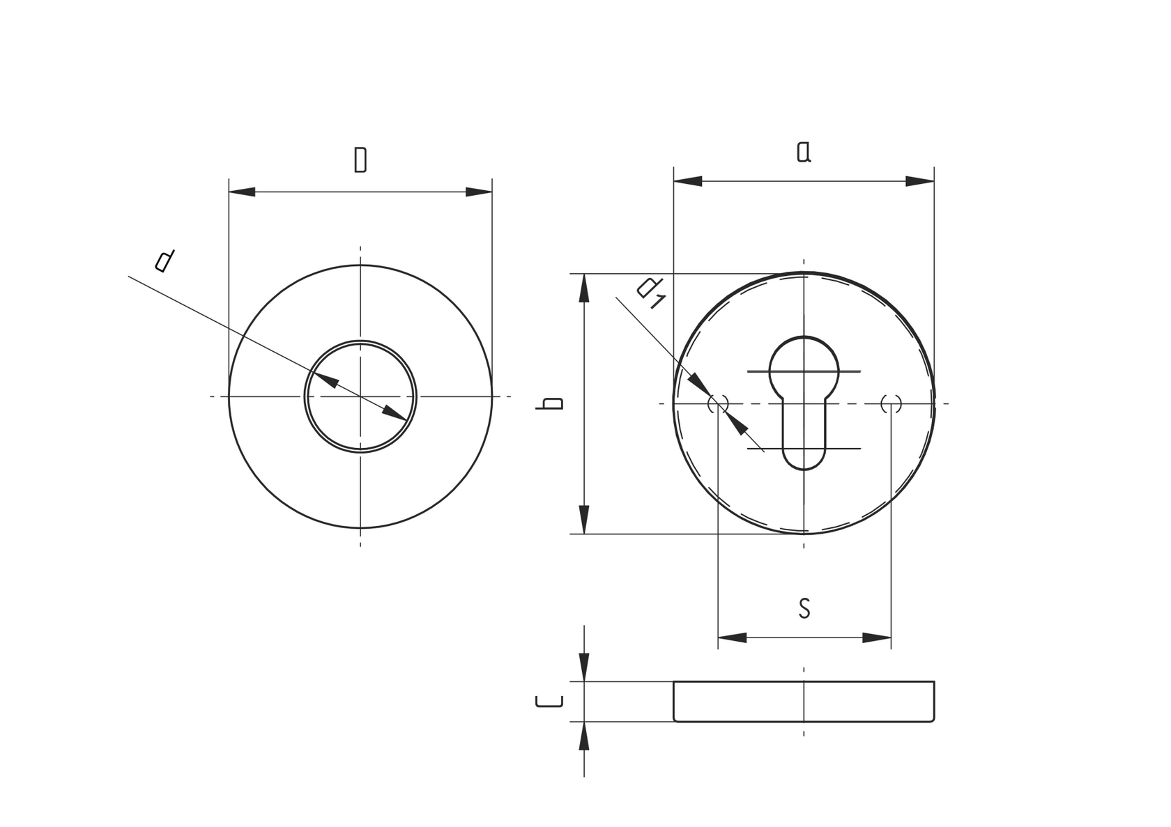 Štítok zámkový-FAB kruh