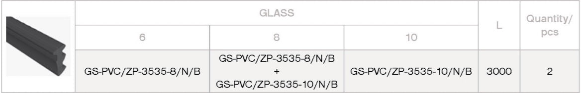 Tesnenie pre profil universal gap 16mm