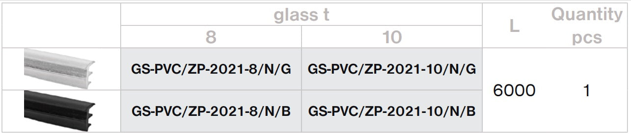 Zasklenie pevne - tesnenie profil